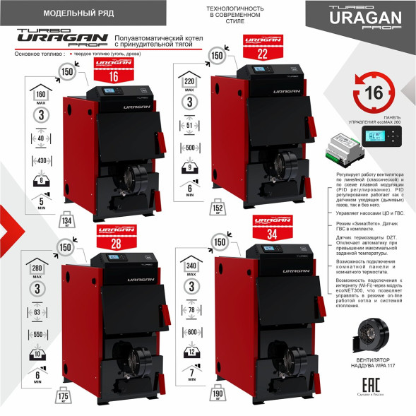 Котел твердотоп полуавтомат URAGAN Prof Turbo 22